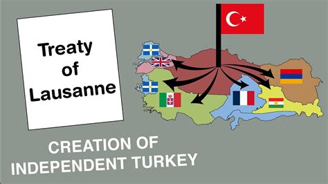  Der Vertrag von Lausanne; Eine Neuordnung des Nahen Ostens und die Geburt der modernen Türkei